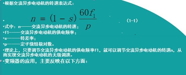 “三科變頻器”