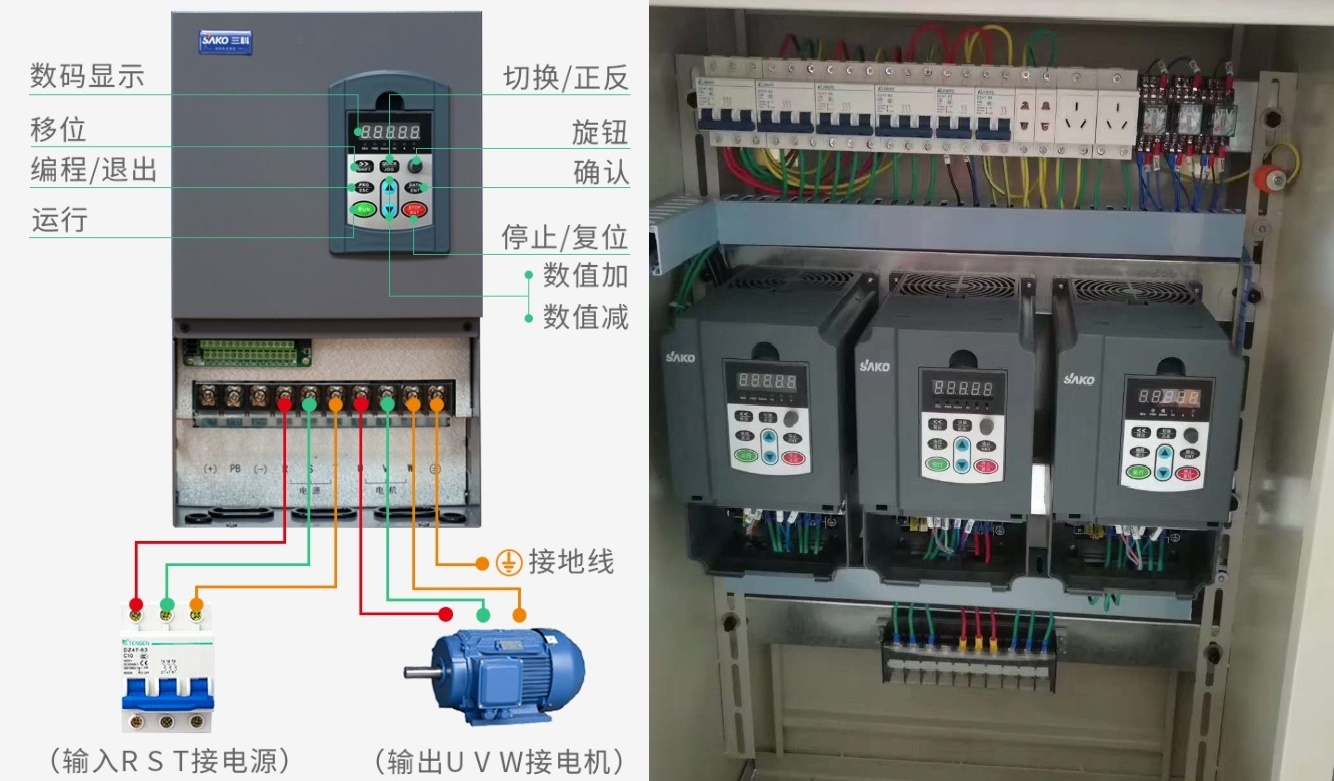 “三科變頻器”